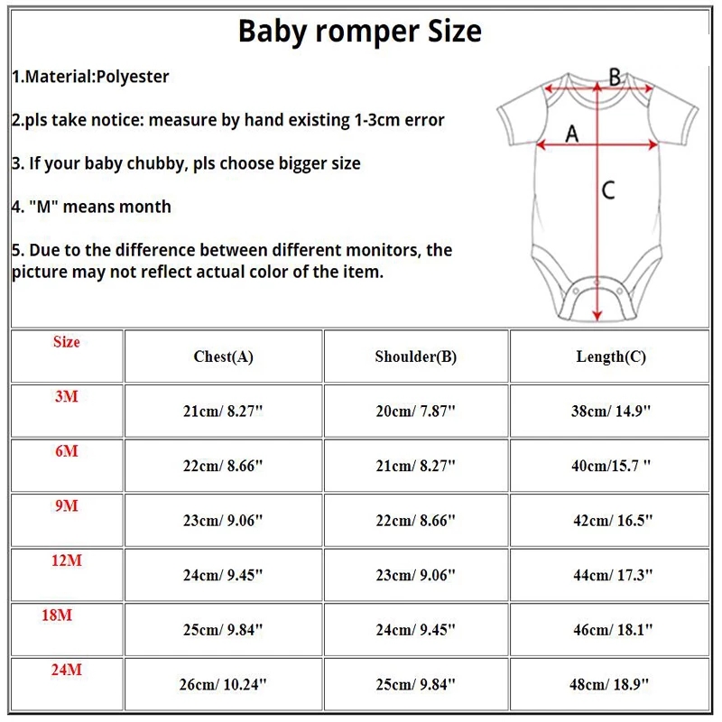 بلدي 1st عيد ميلاد الوليد رومب - مراجعة Baby Products Essential وسعره