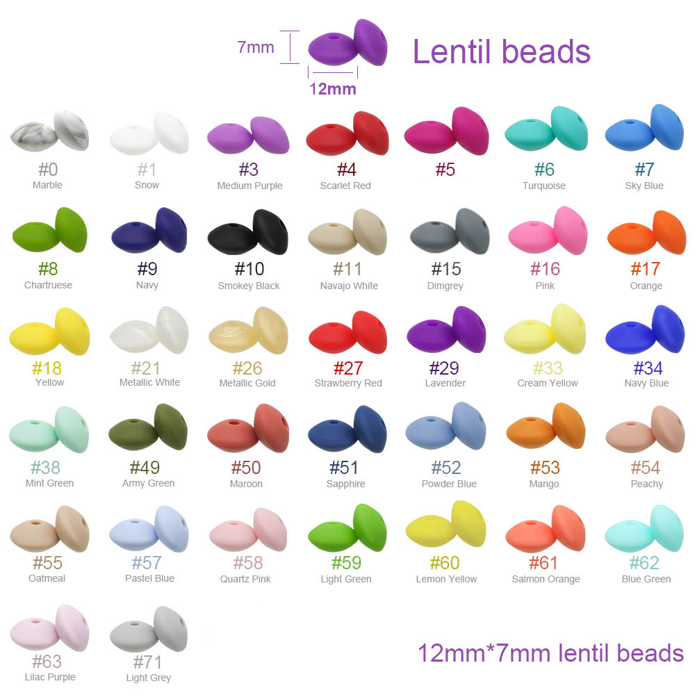لطيف فكرة الطفل سيليكون العدس  - مراجعة Baby Products List وسعره